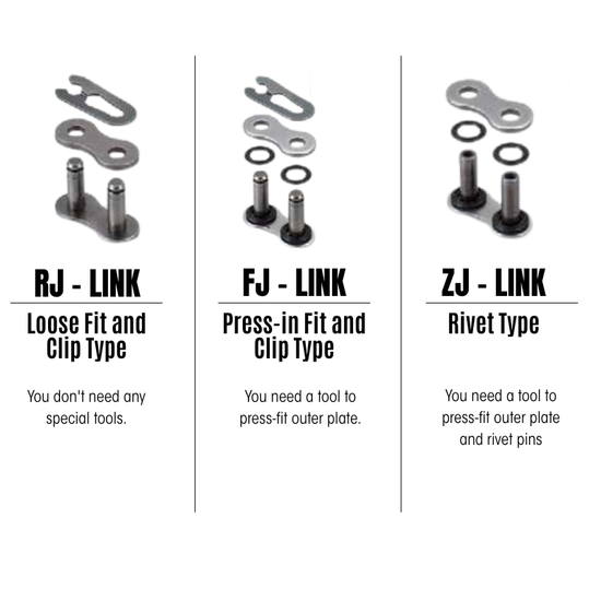 DID Masterlink 530 ZVMX XRing ZJ Rivet Black/Black